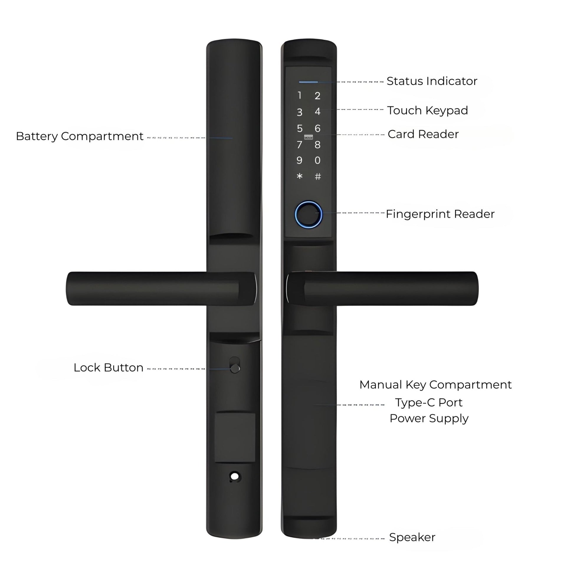 sliding-door-smart-lock-no-mortise-black-features